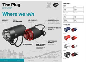 Světlo KNOG Plug přední, black
